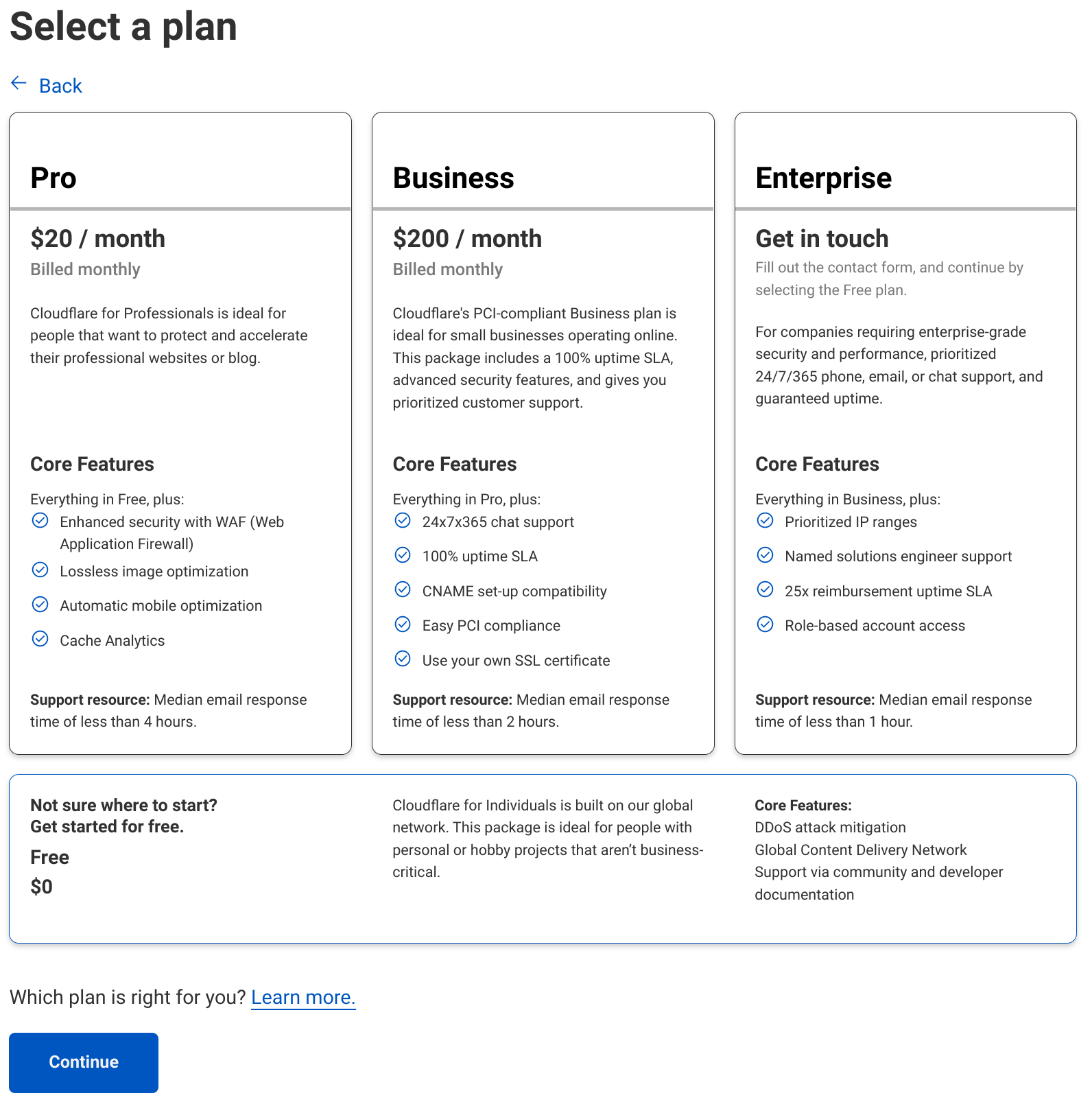 Select a plan on Cloudflare